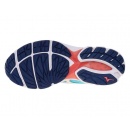 BUTY DO BIEGANIA MIZUNO WAVE RIDER 22 BLUE ATOLL WOMEN