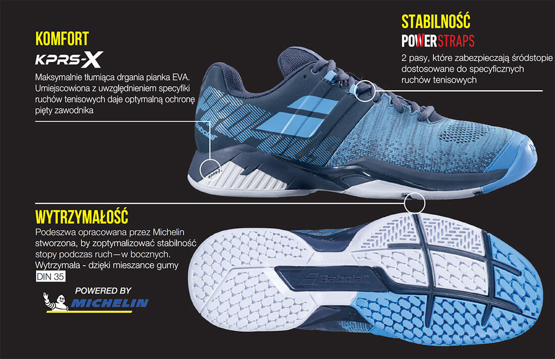 Babolat Propulse Blast w sklepie Forehand